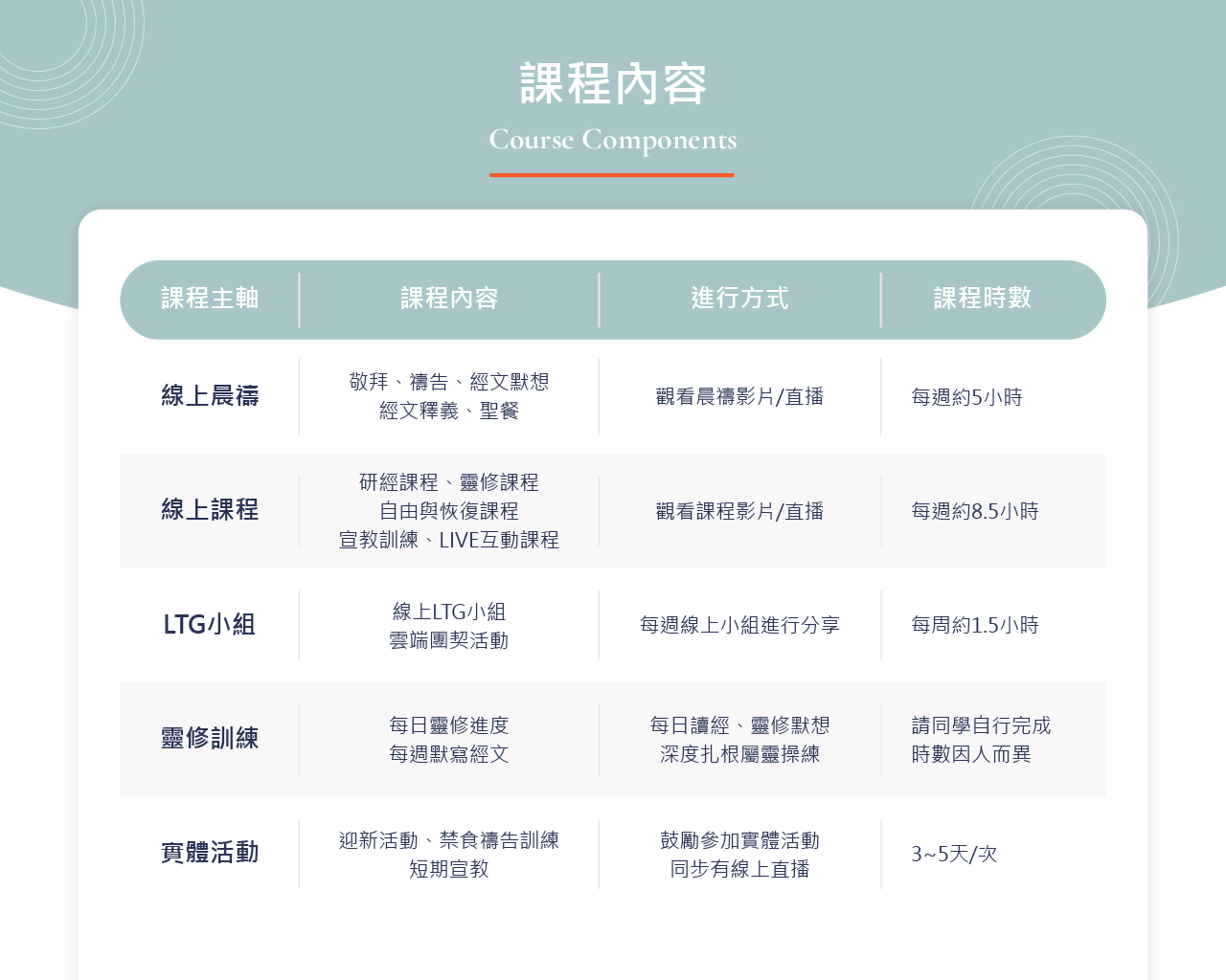 your image description