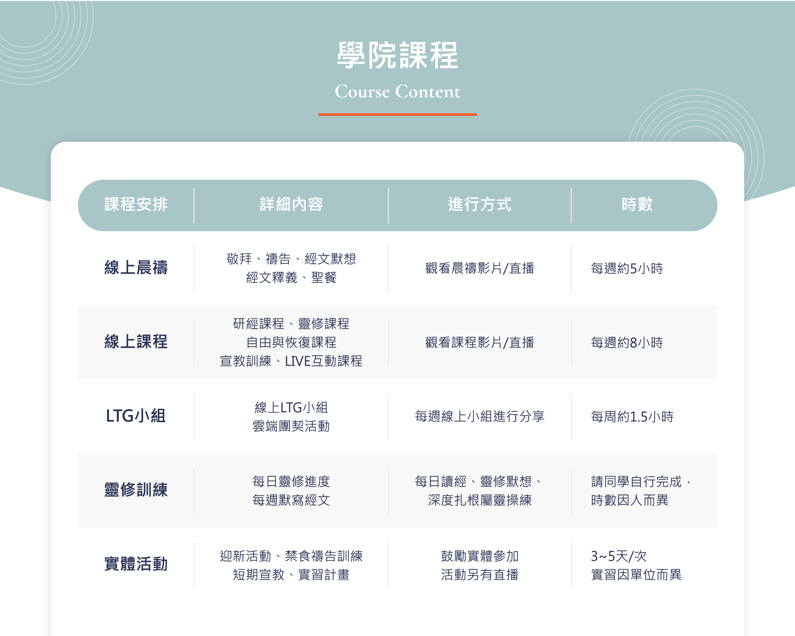 your image description