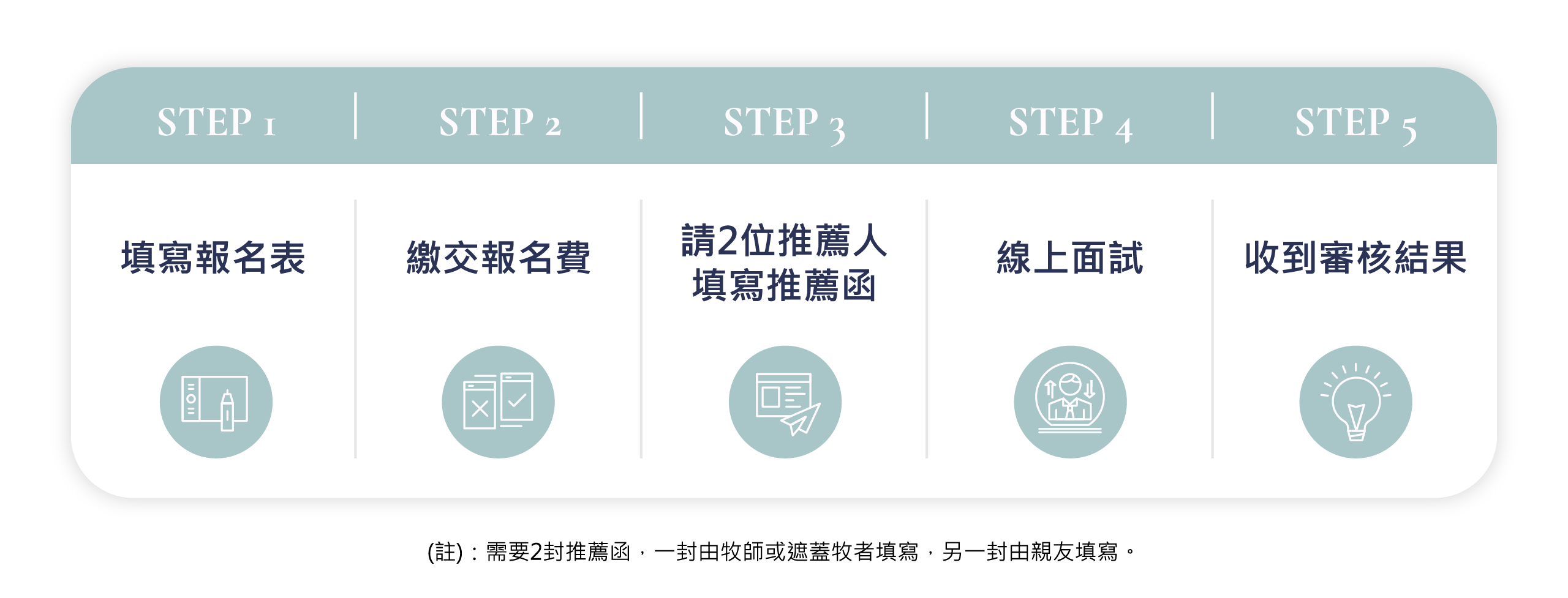 your image description